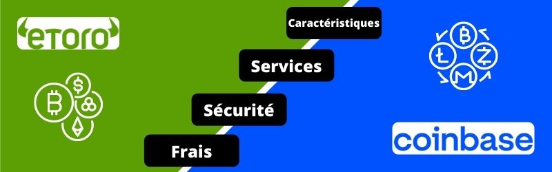 etoro VS coinbase comparatif