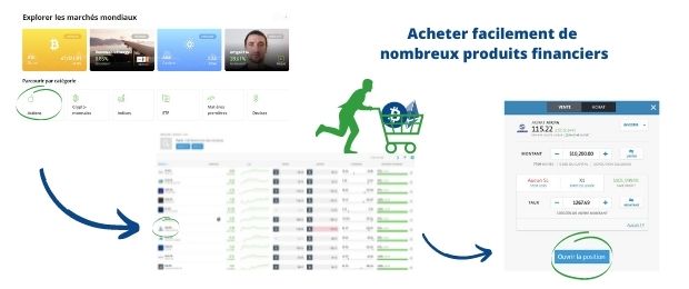 Acheter des actions avec eToro